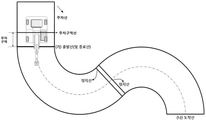 굴착기 가. 코스운전